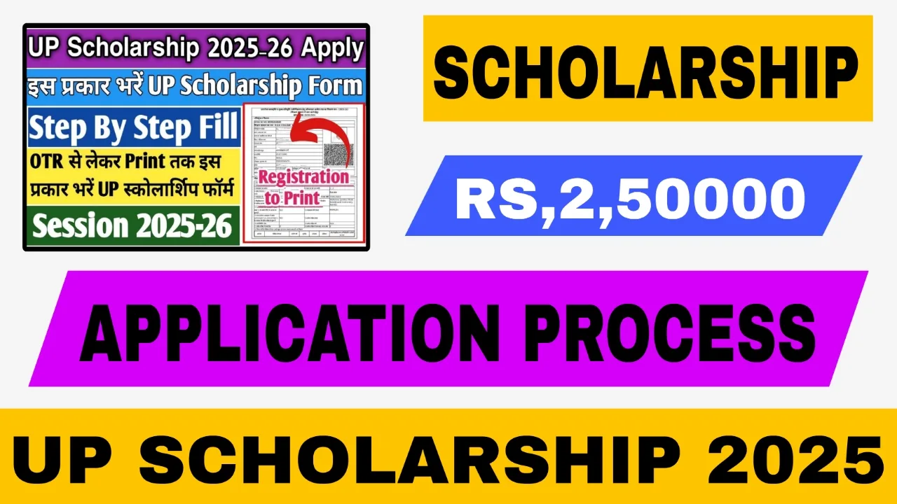 UP Scholarship 2025